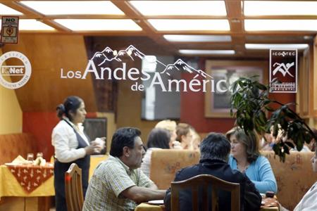 фото отеля BEST WESTERN Los Andes De America