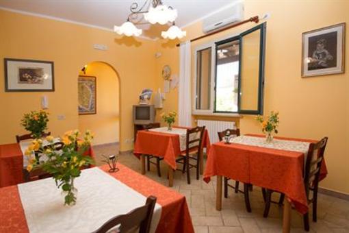 фото отеля Fattoria Vento Solare