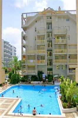 фото отеля Apartamentos Novelty