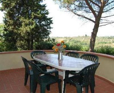 фото отеля Agriturismo Madonnina del Chiaro Lastra a Signa