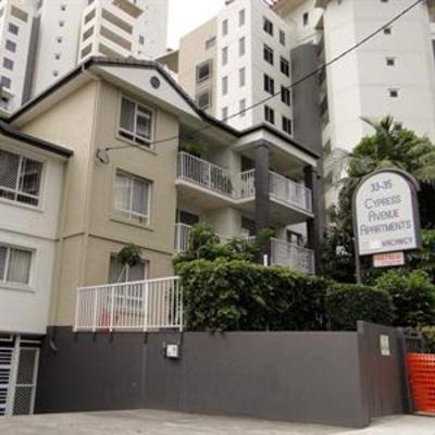 фото отеля Cypress Avenue Apartments