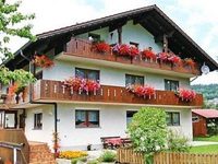 Pension Schuasterhof