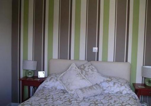 фото отеля Balloch Bed & Breakfast
