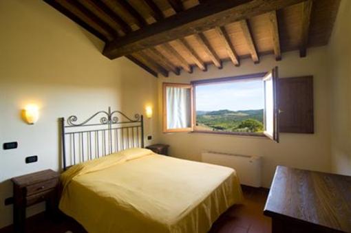 фото отеля Agriturismo Poggio Corbello
