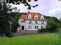 Gasthof Zur Querenburg