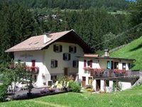 Gasthof Lowen Welschnofen