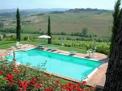 фото отеля Poderi Arcangelo Di Mora Sandra Farmhouse San Gimignano