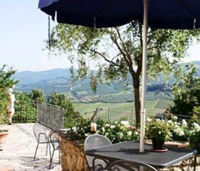 фото отеля IL Casello Country House Greve in Chianti