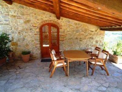 фото отеля IL Casello Country House Greve in Chianti