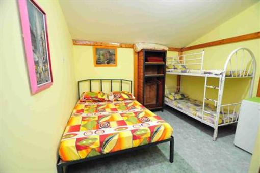 фото отеля Corinne Hostel