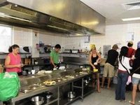 Melbourne Metro YHA