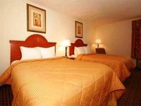 Comfort Inn Blue Springs