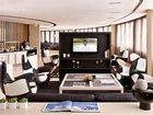 фото отеля Melia Sol y Nieve