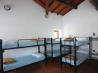 фото отеля Eco-Hostel Cascina Respau